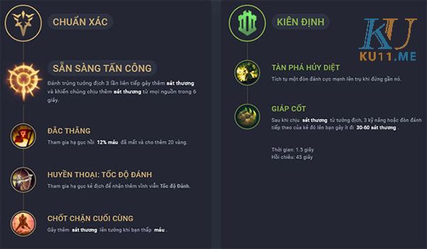 Hướng dẫn build bảng ngọc hỗ trợ cho Renekton