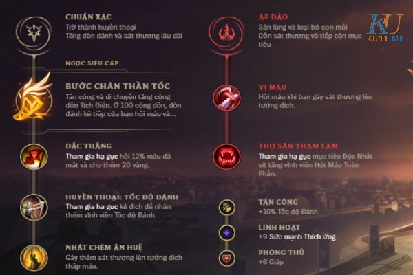 Bảng ngọc hoàn chỉnh cho Caitlyn xạ thủ carry