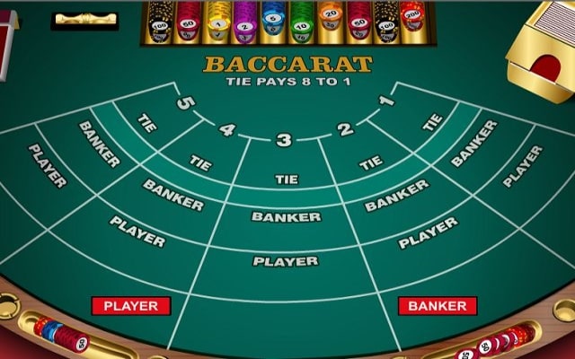 Trong Baccarat có 3 loại cửa cược